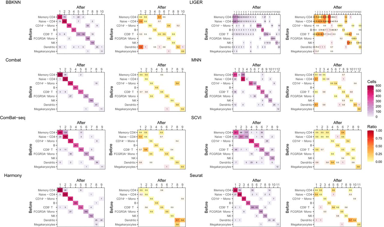 1832f02