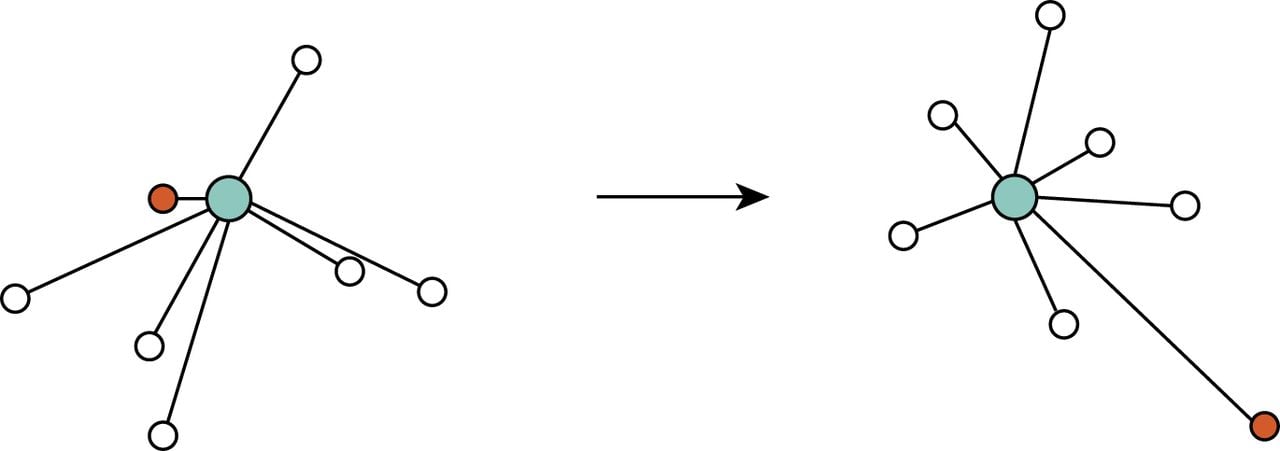 1832f06