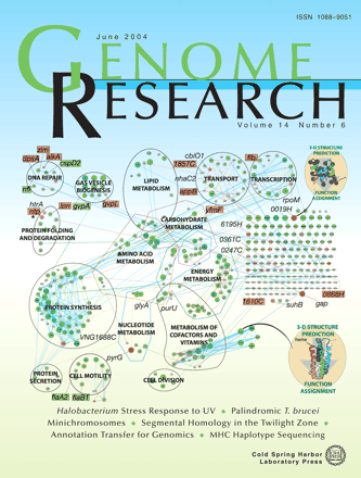 Cover image expansion