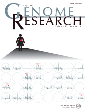 Cover image expansion