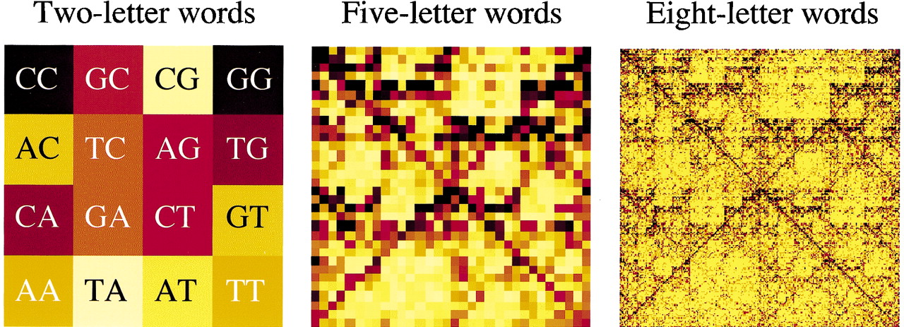 gr
