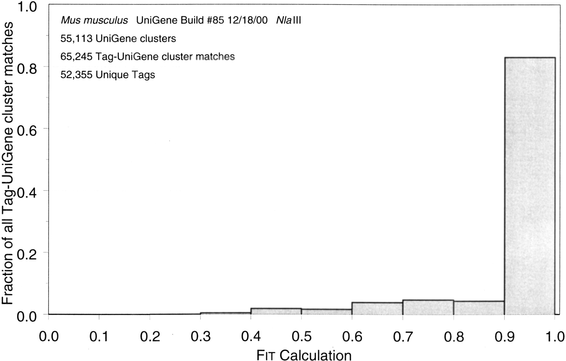 37910-2f3_F1TT