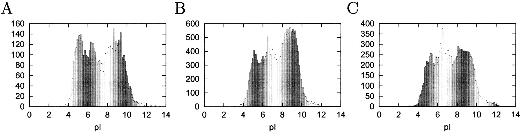 3f4_F1TT