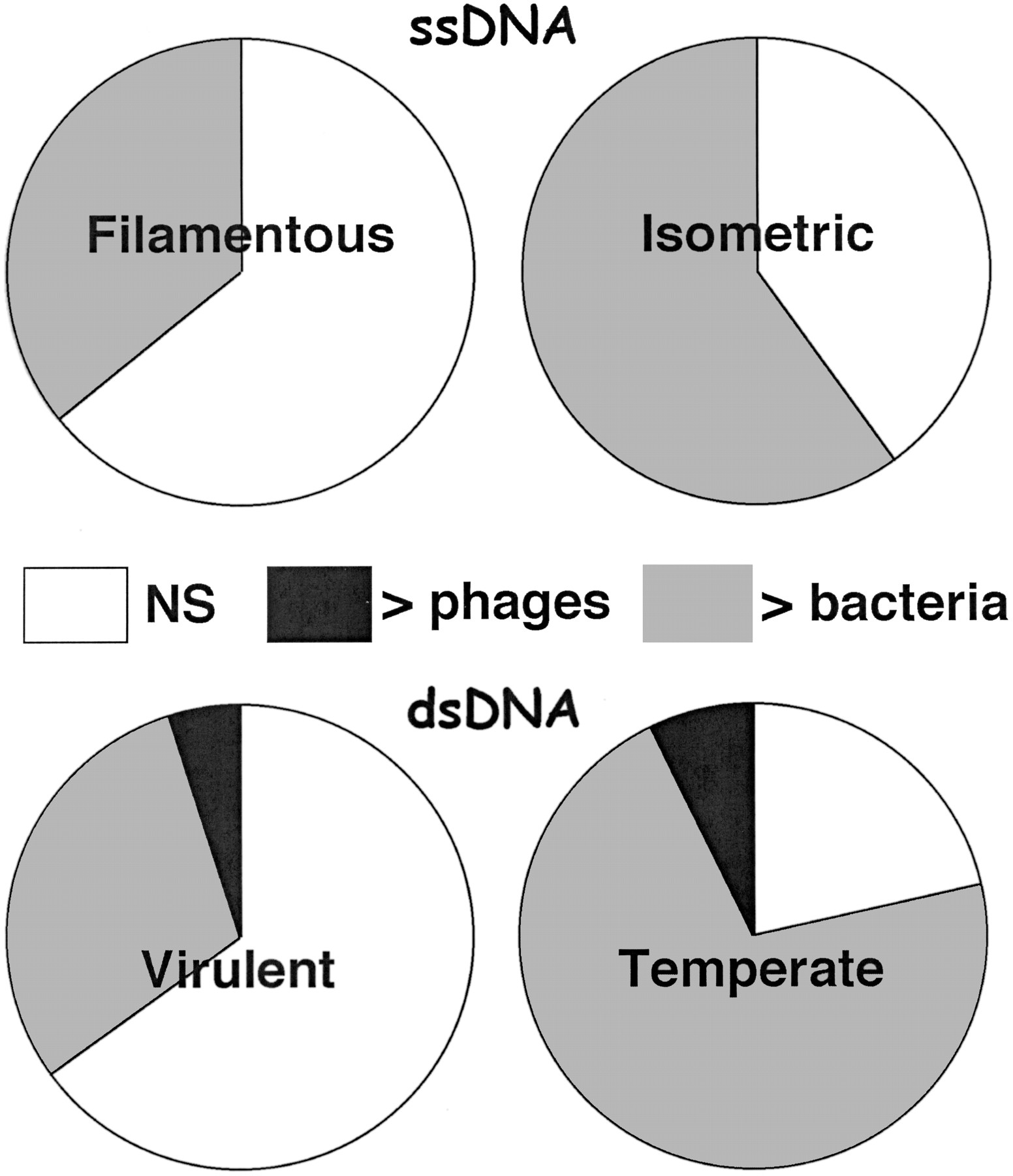 3f3_F1TT_rev1