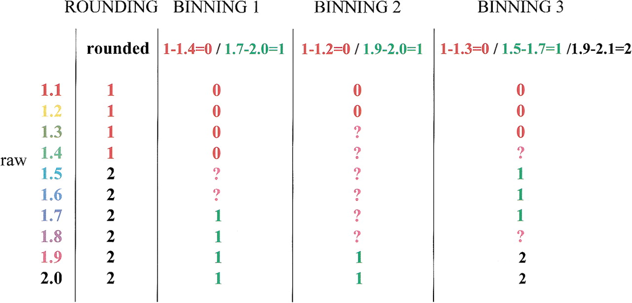 25puf5_C4TT