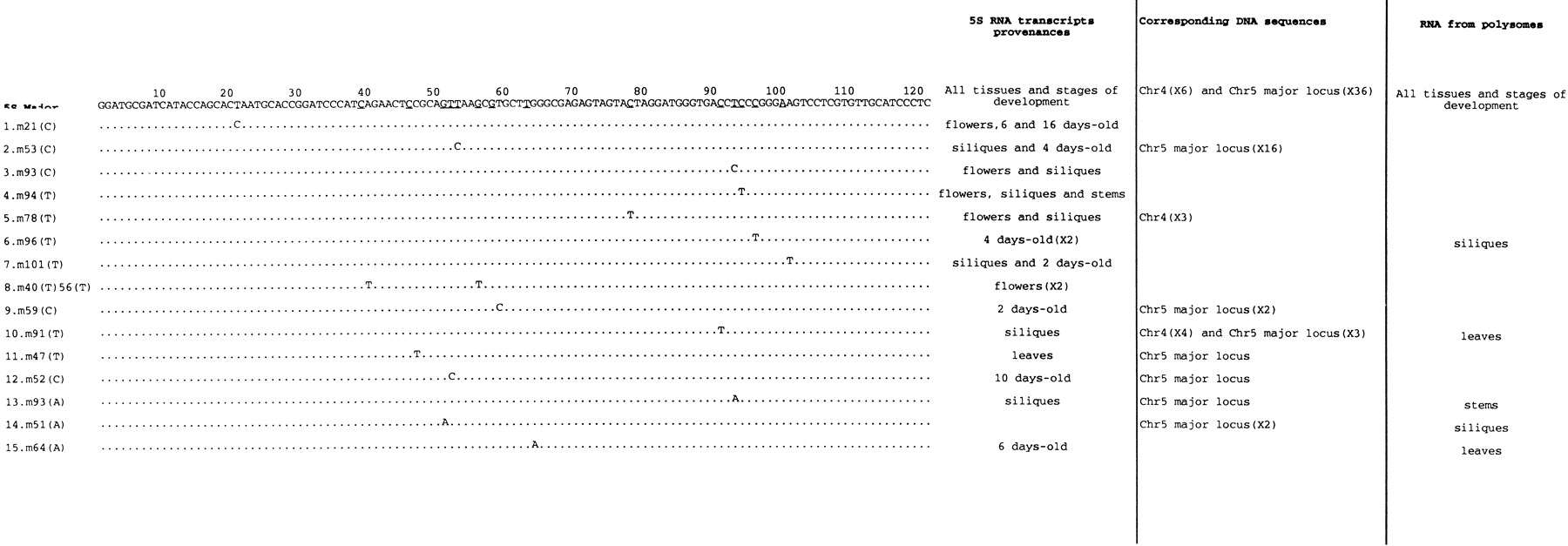 42244-9f3_L1TT_rev1
