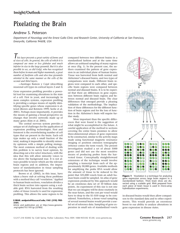 First page of pdf