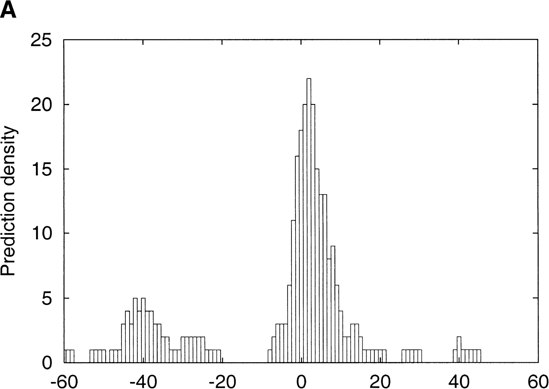 45009-15f2a_L1TT