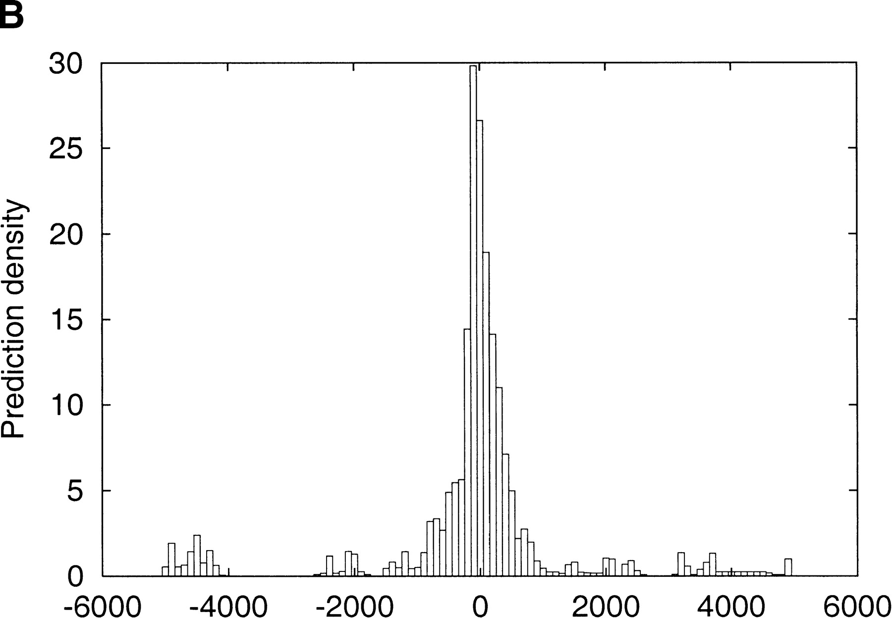 45009-15f2b_L1TT