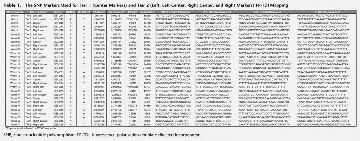 46894-swan_table_rev1