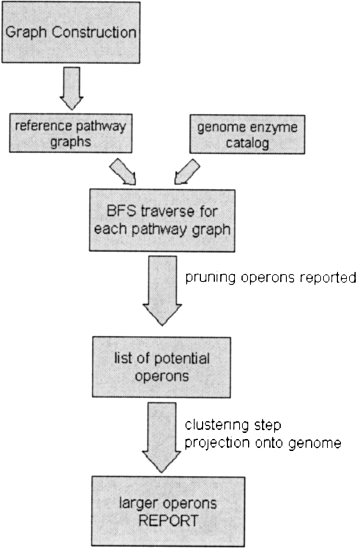 48776-14f8_F1TT_rev1