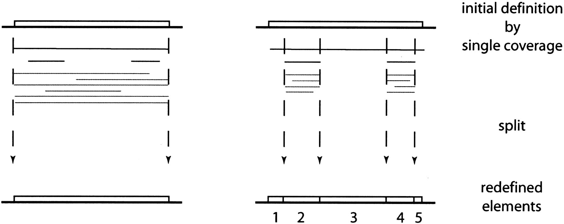 48776-6f3_L1TT