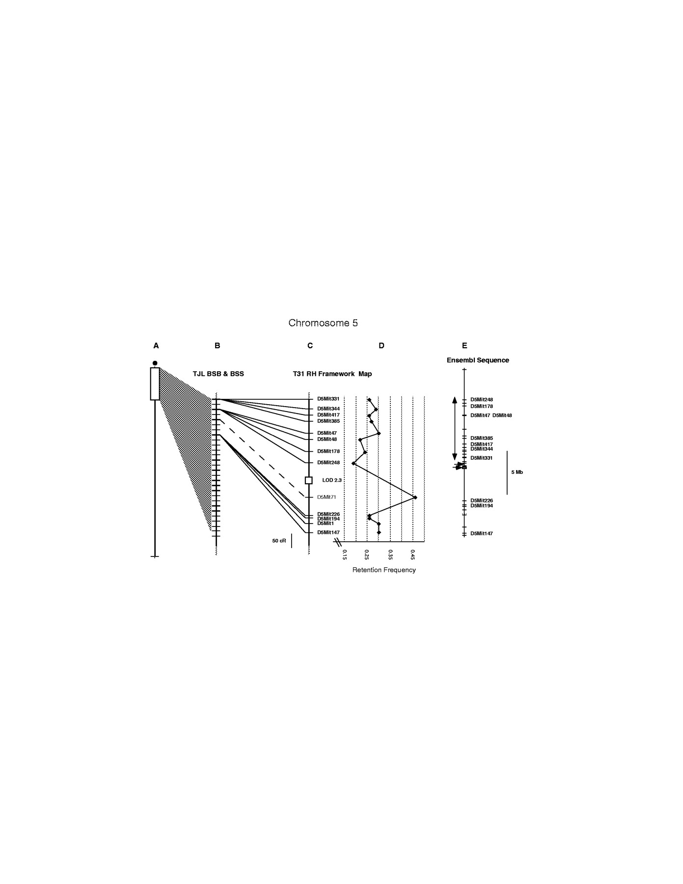 58305-04f4_F1OE_rev1