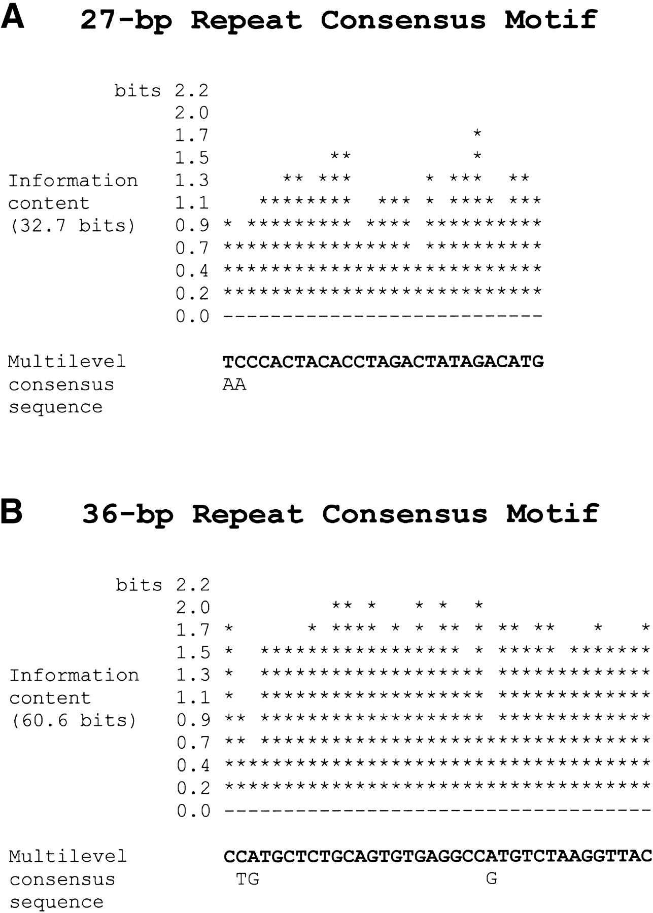58305-06f3_L1TT_rev1