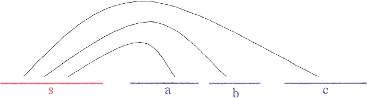 58305-03f1_C4TT