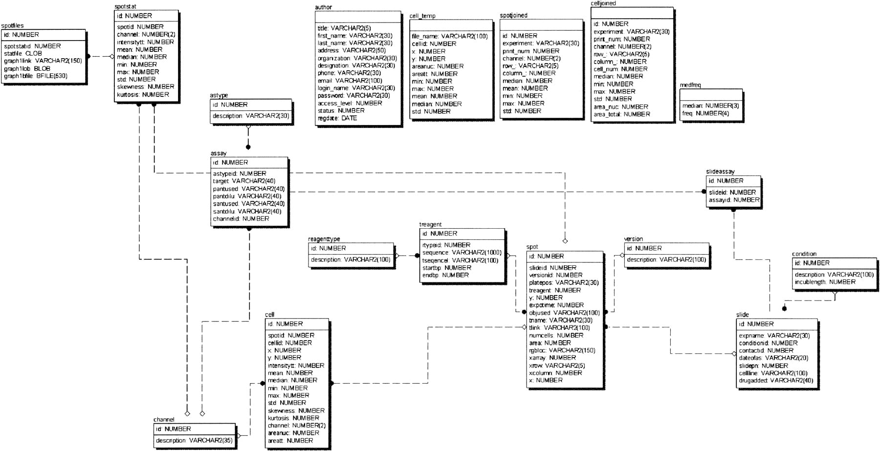 68194-08f2_L1TT