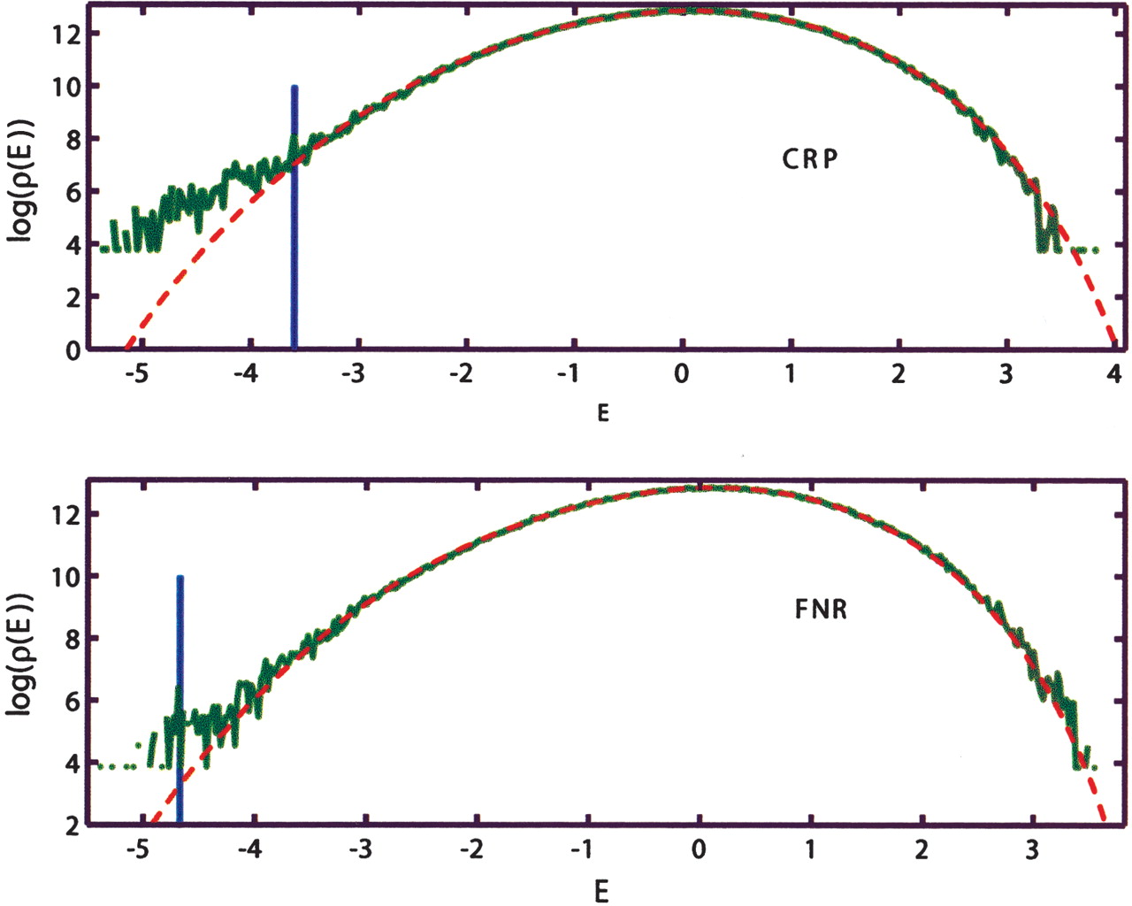 68196-16f4_F4TT