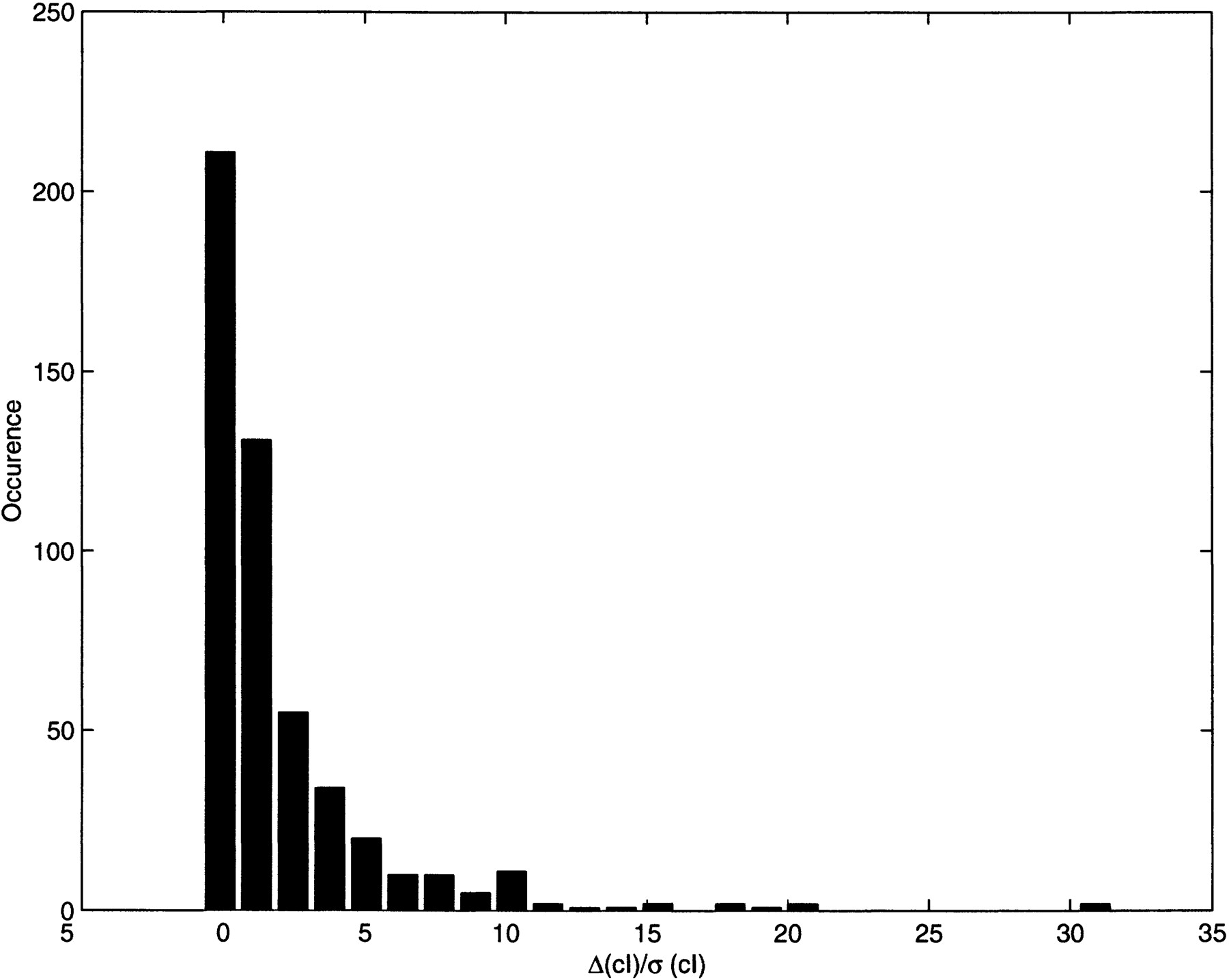 68196-18f2_L1TT