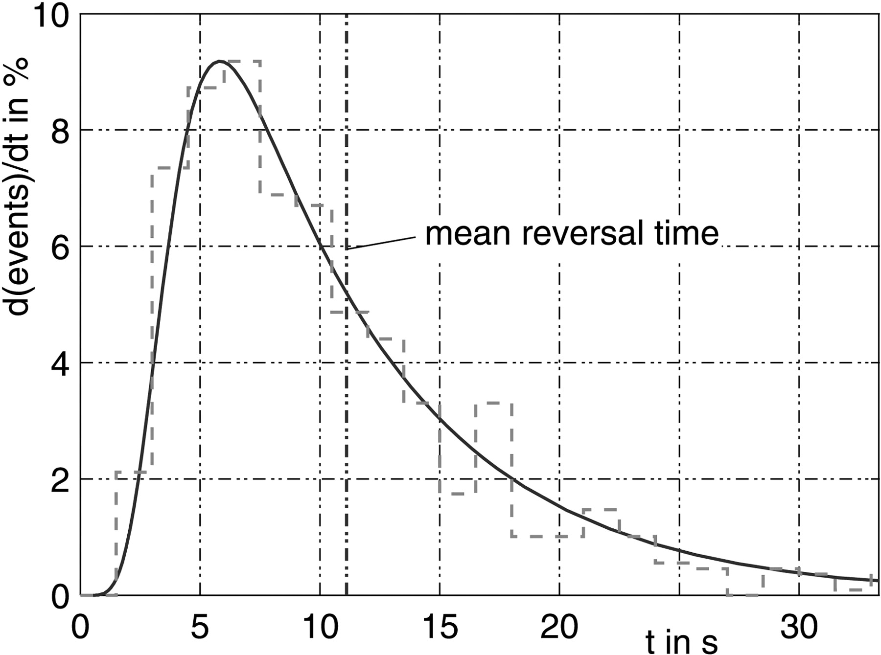 68196-06f6_F1OT