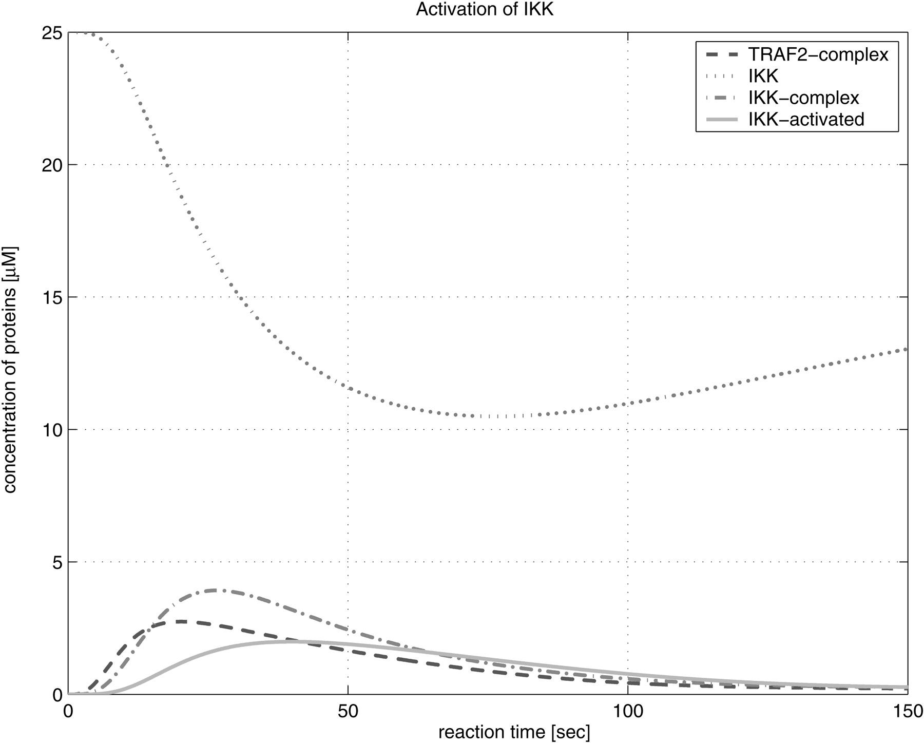 68196-11puf11_F1OT