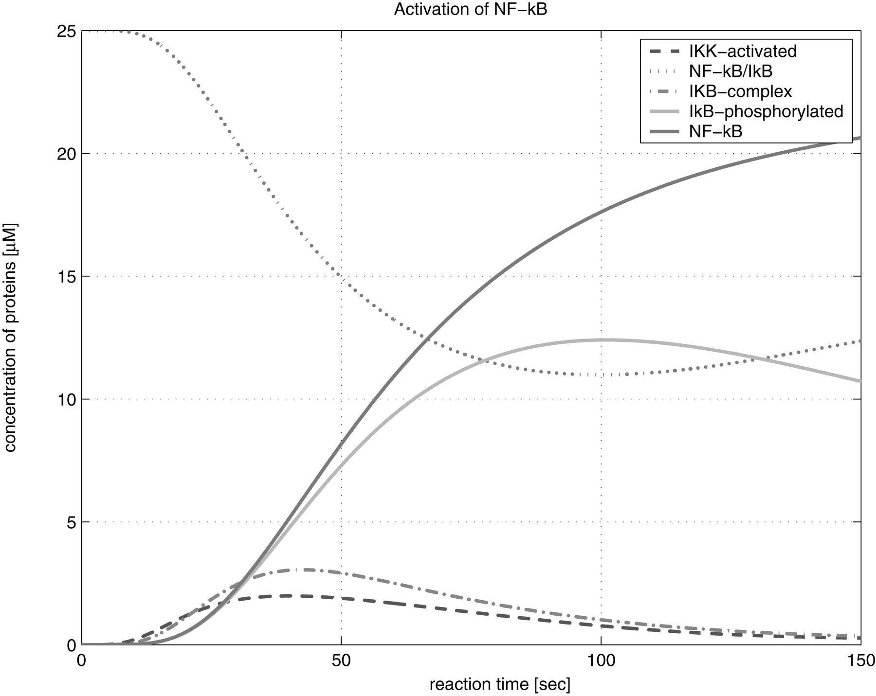68196-11puf12_F1OT