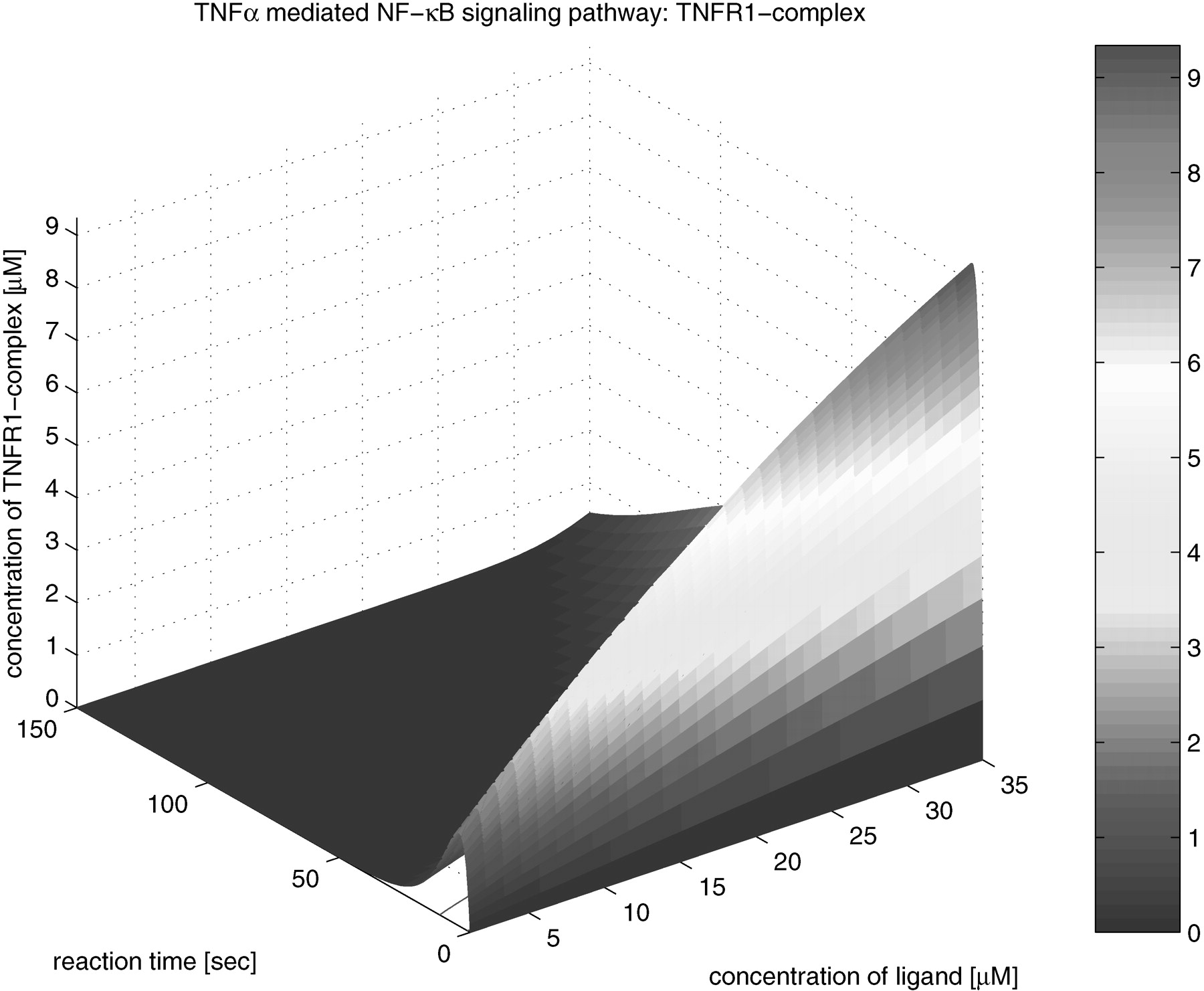 68196-11puf15_F1OT