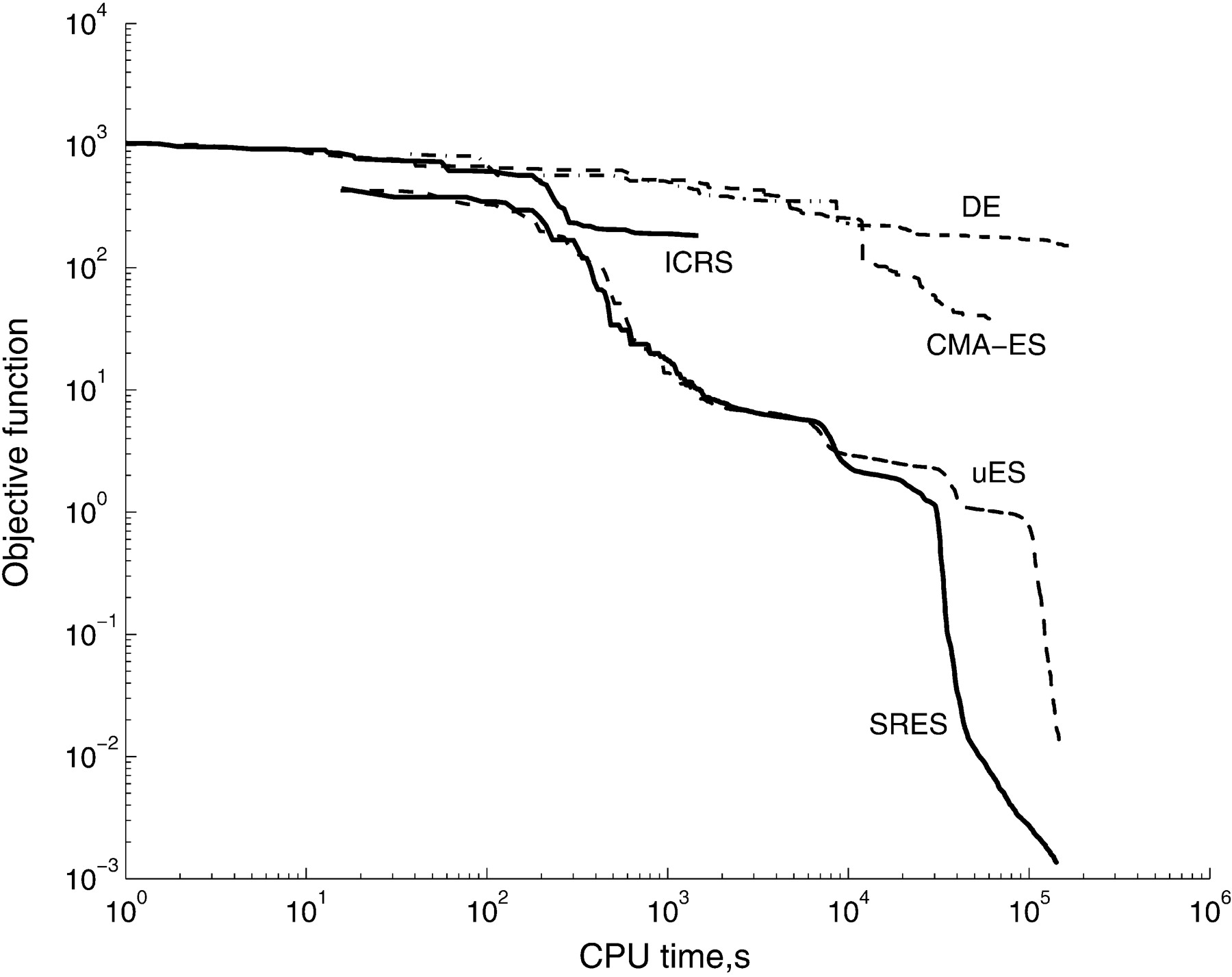 68196-01f2_L1OT