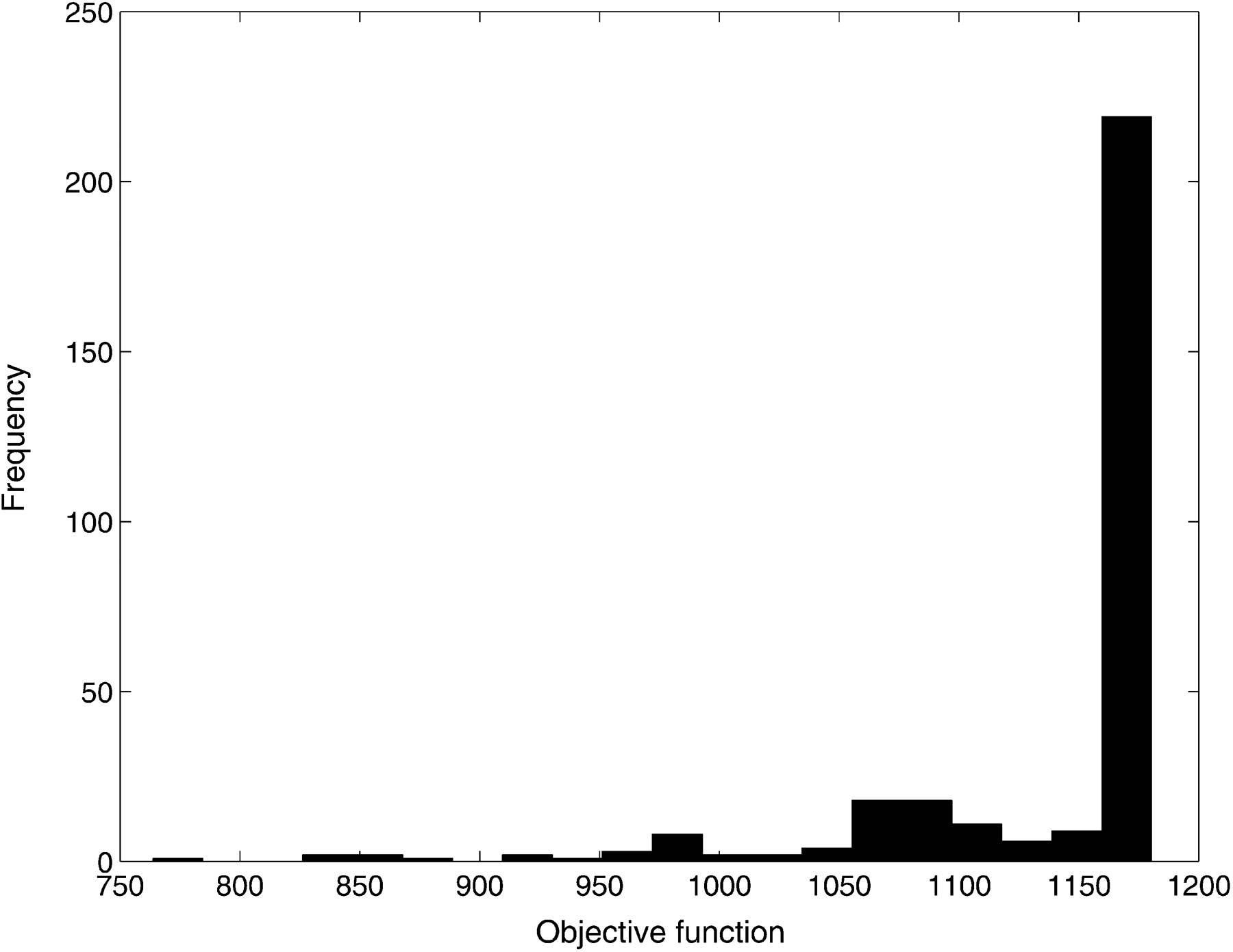 68196-01f3_L1OT