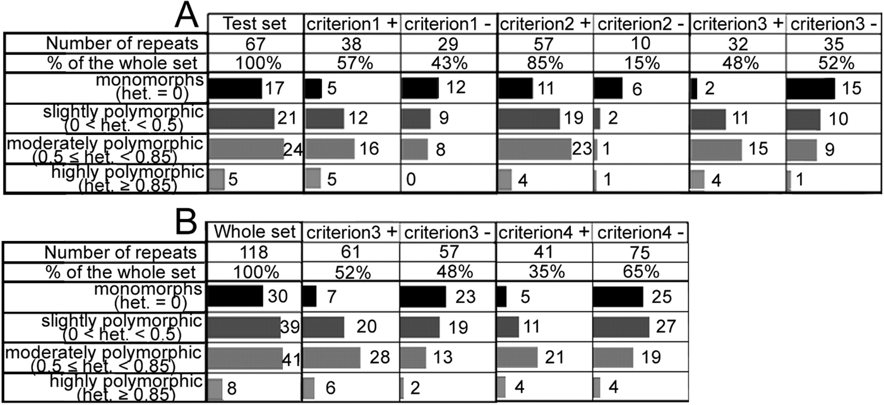 62019-04f4_C1OT