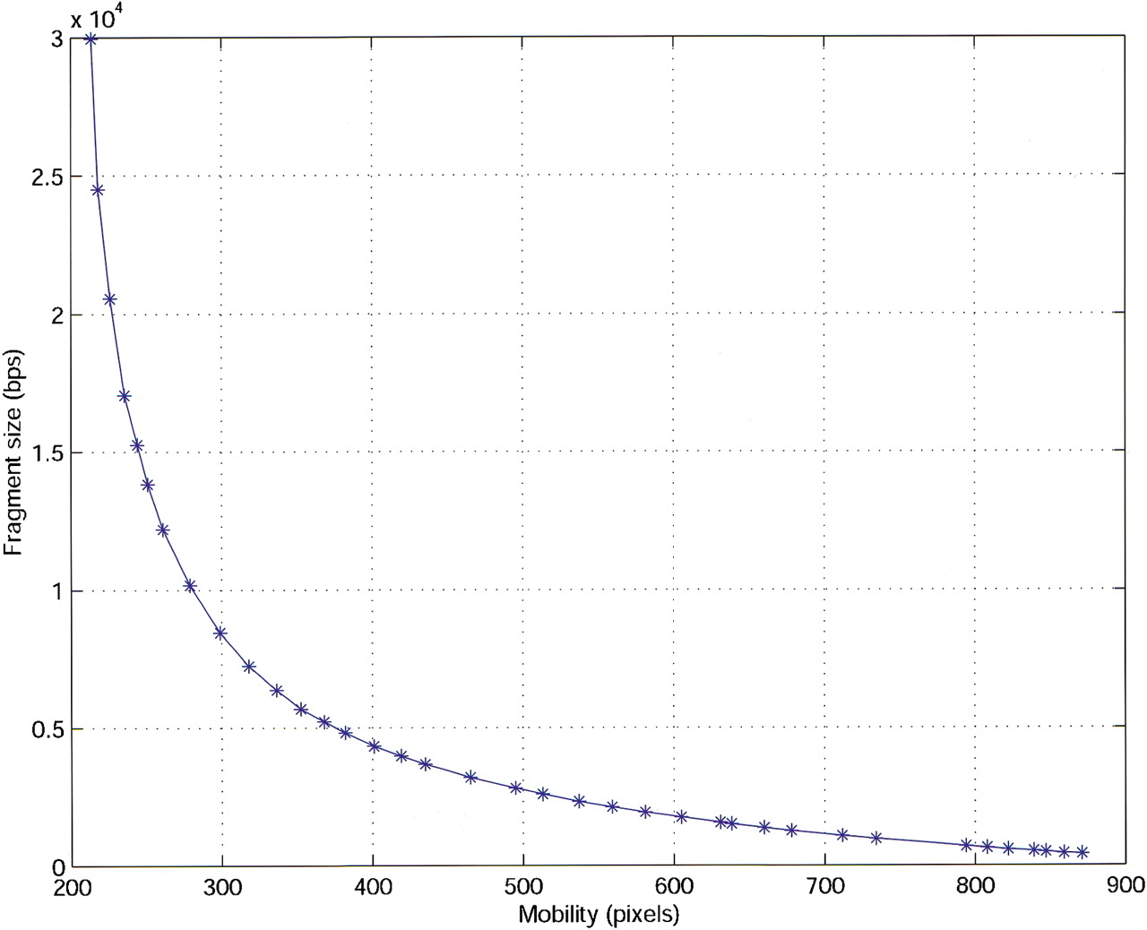 62019-14f2_L4TT