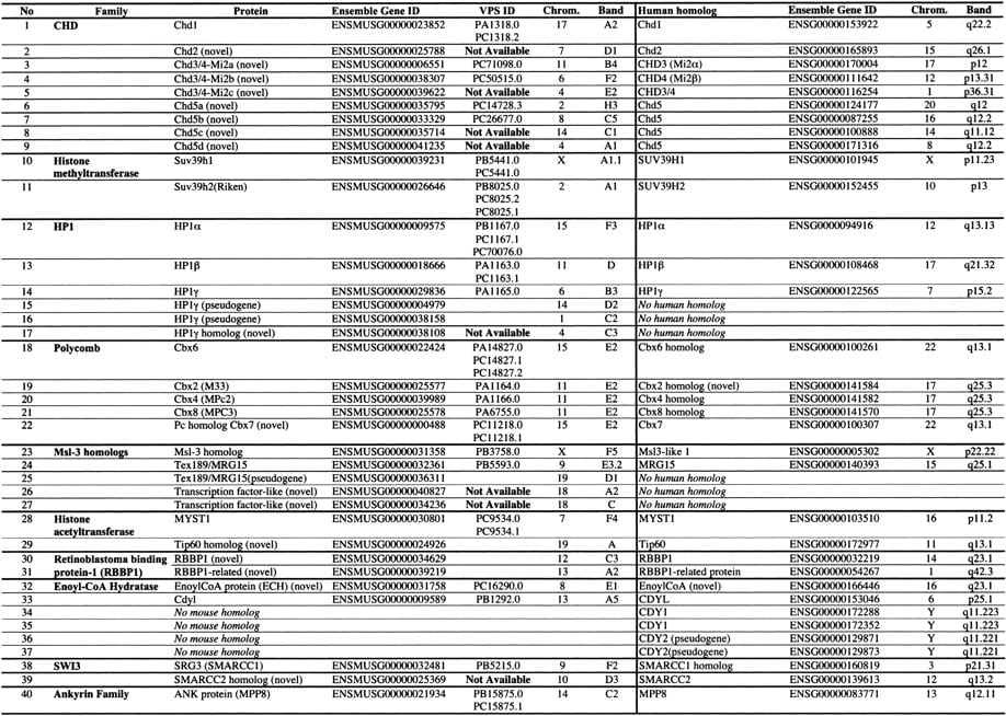 62886-16t3_L1TT