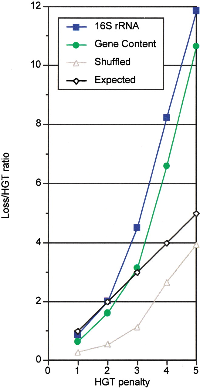 64953-14f1_F4TT