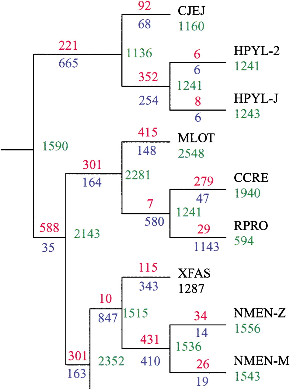 64953-14f4_F4TT