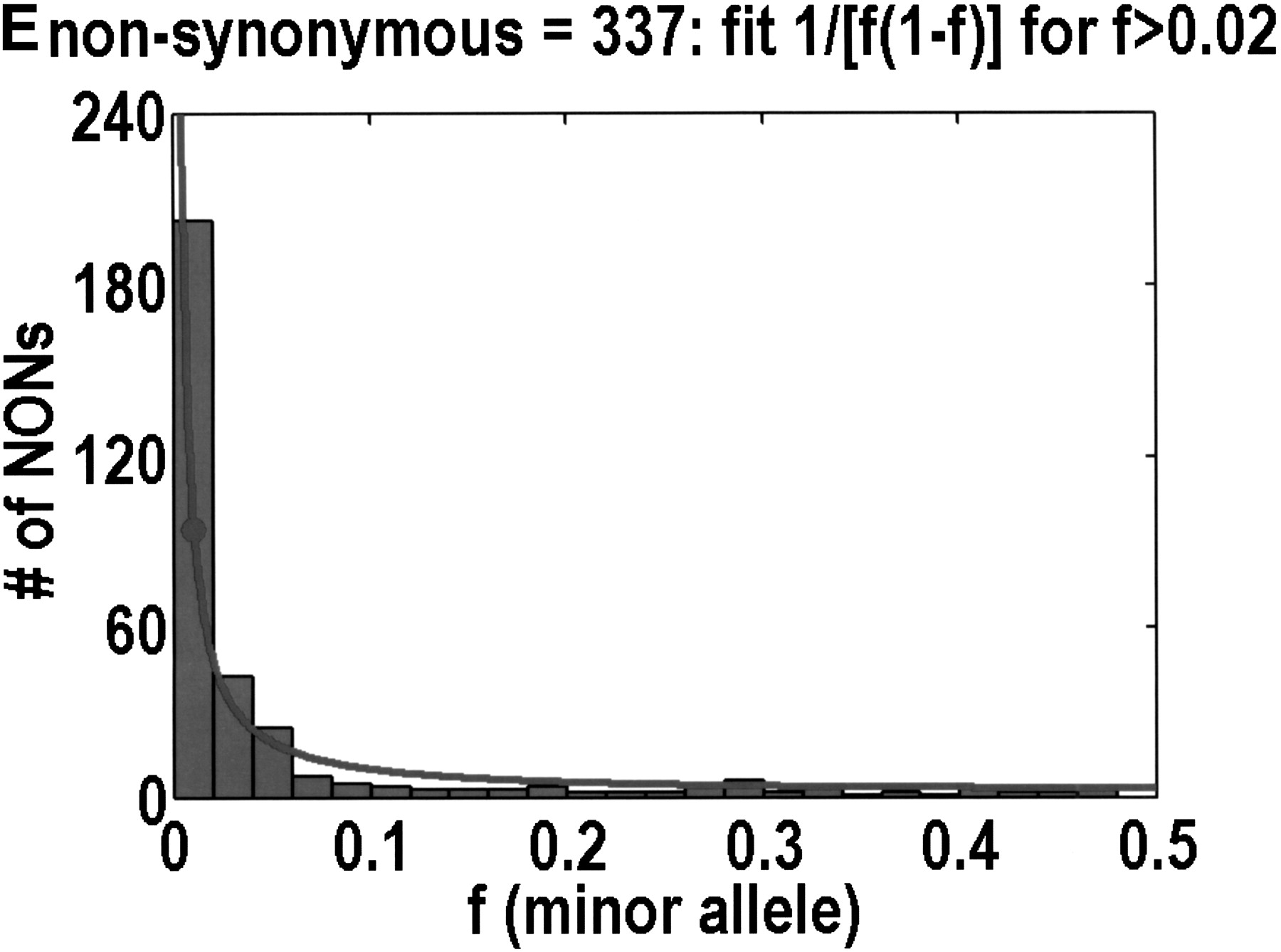 65259-13f1e_F1TT