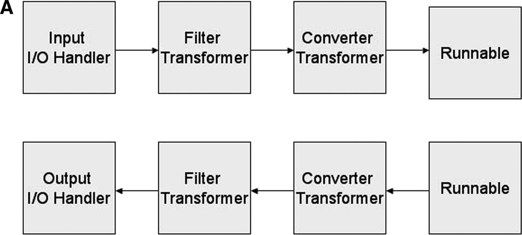 65259-03f4a_C1OT