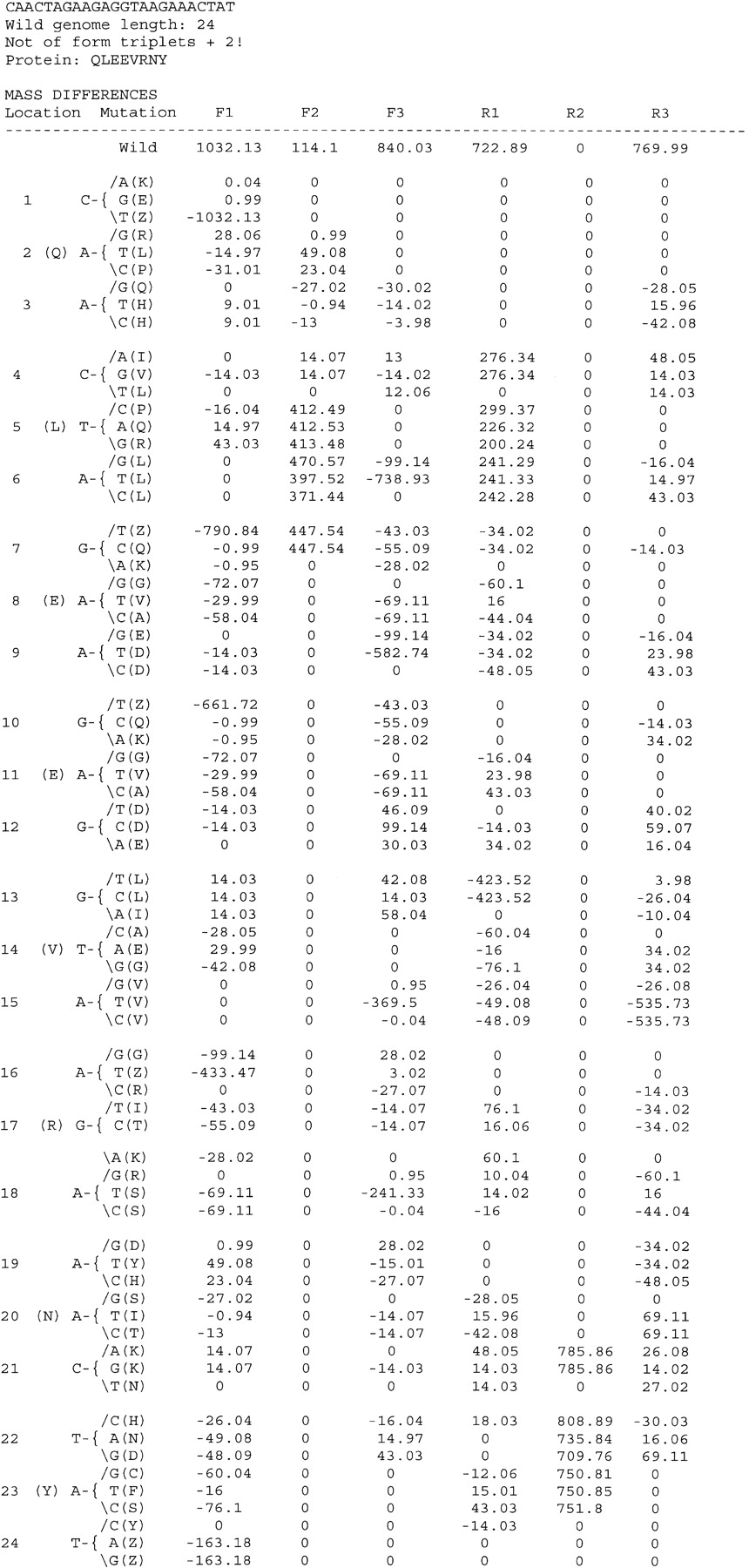 65259-10f5a_L1TT_rev2