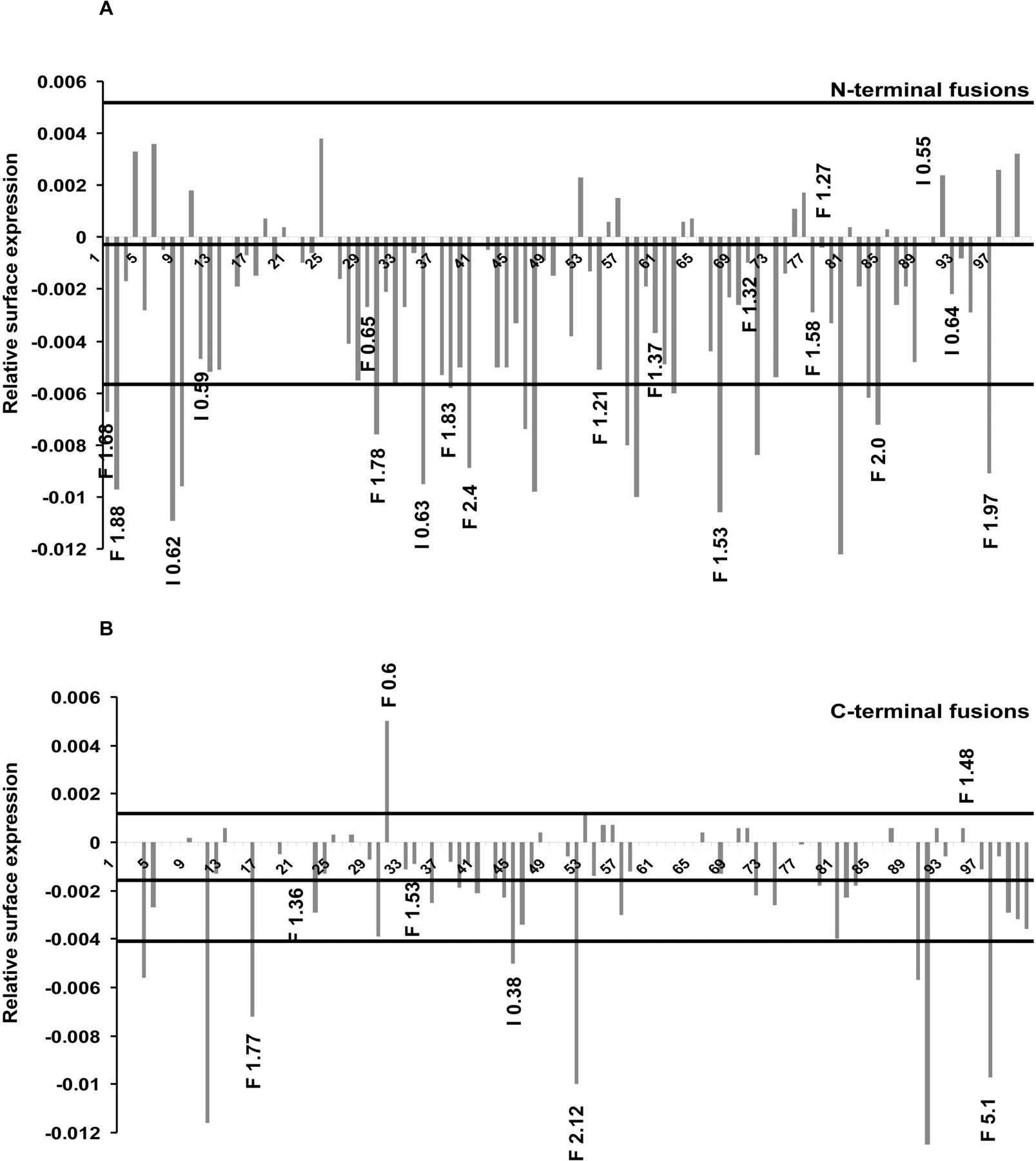 82629-14f3_1o