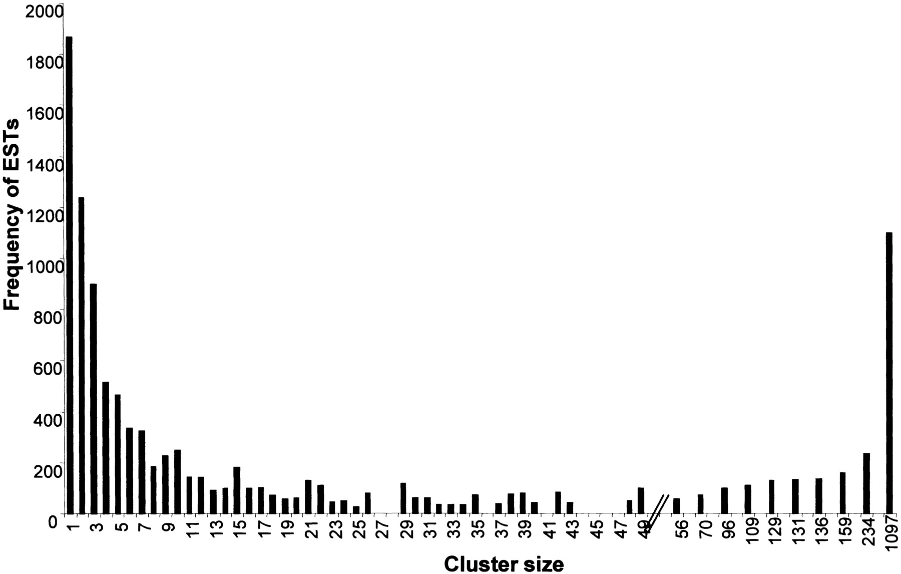 73202-12f1_L1TT