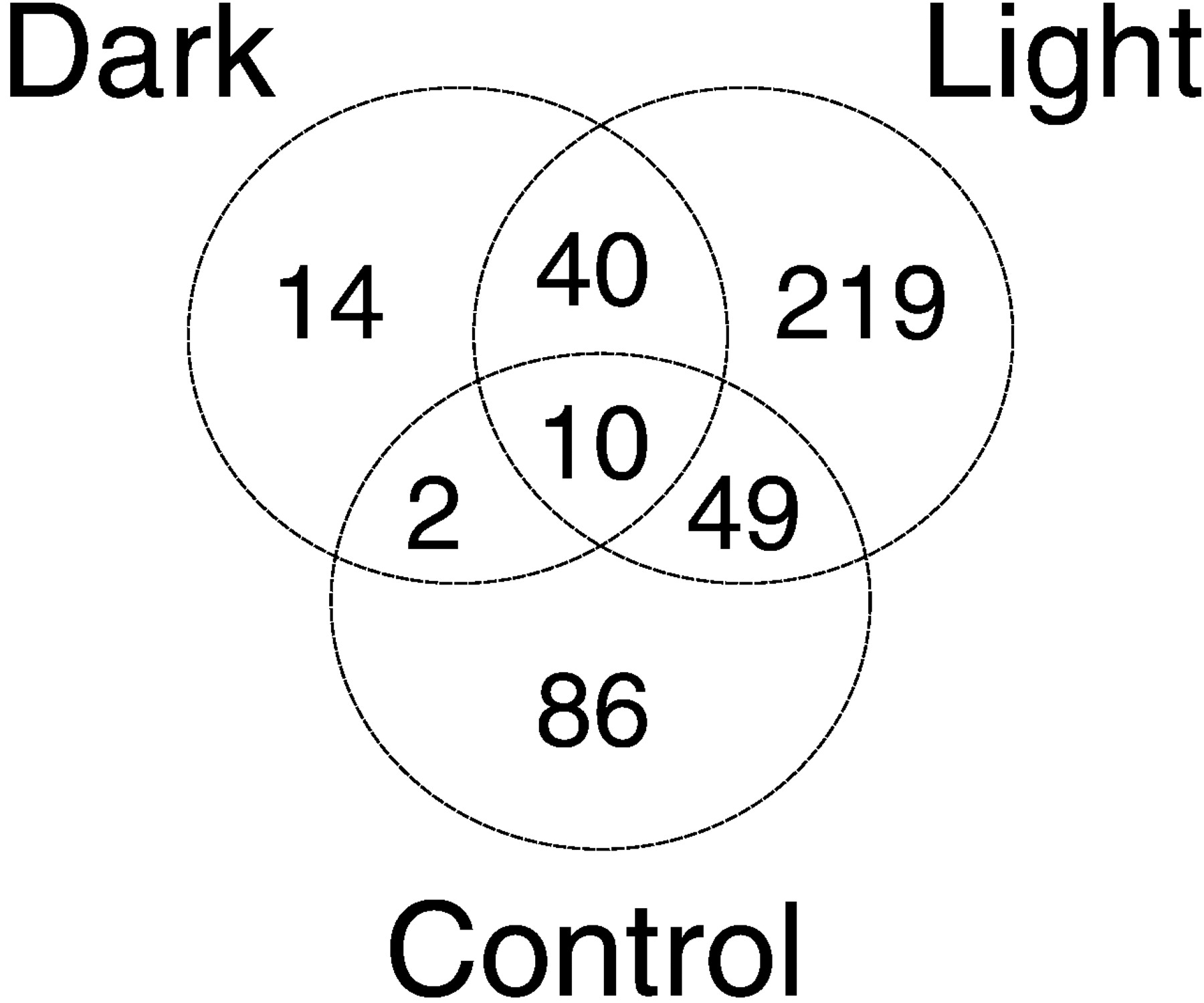 77098-07f3_1o