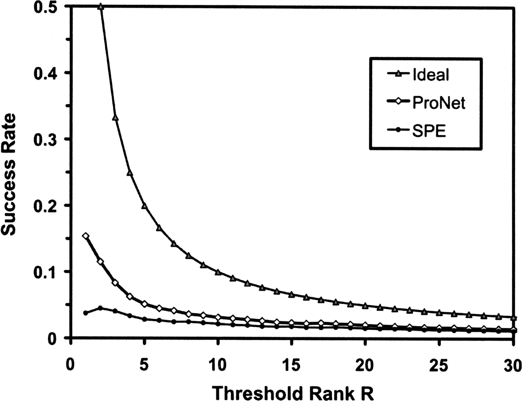 77098-05f3_1t