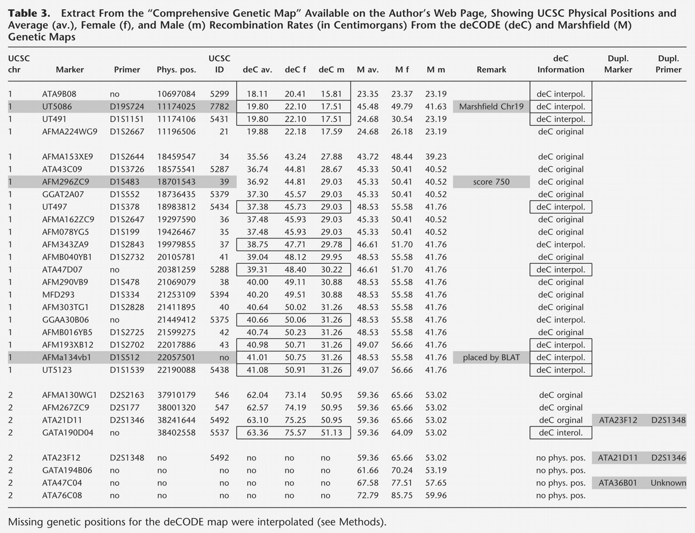 77098-02t3_L1TT