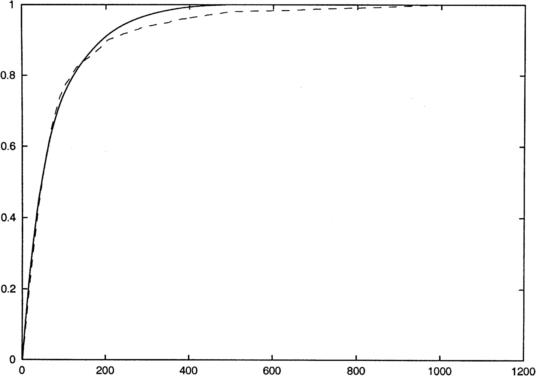 80776-25f4_1t