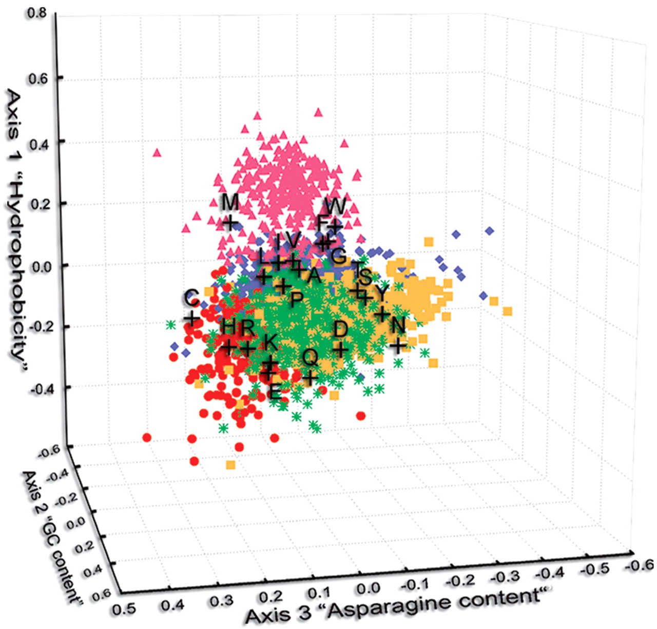 1325fig3