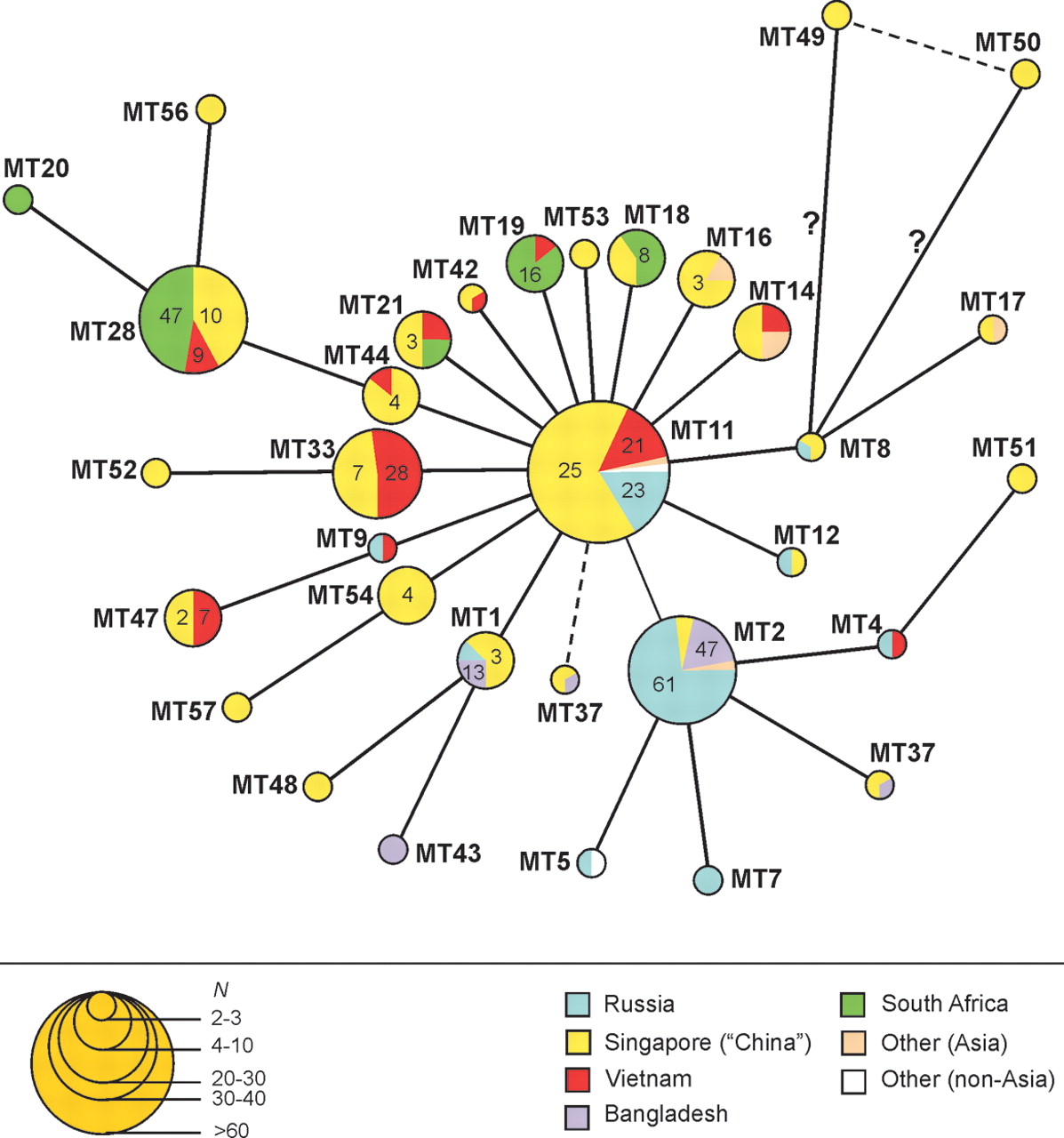 1357fig3