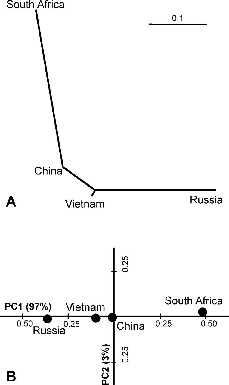 1357fig4