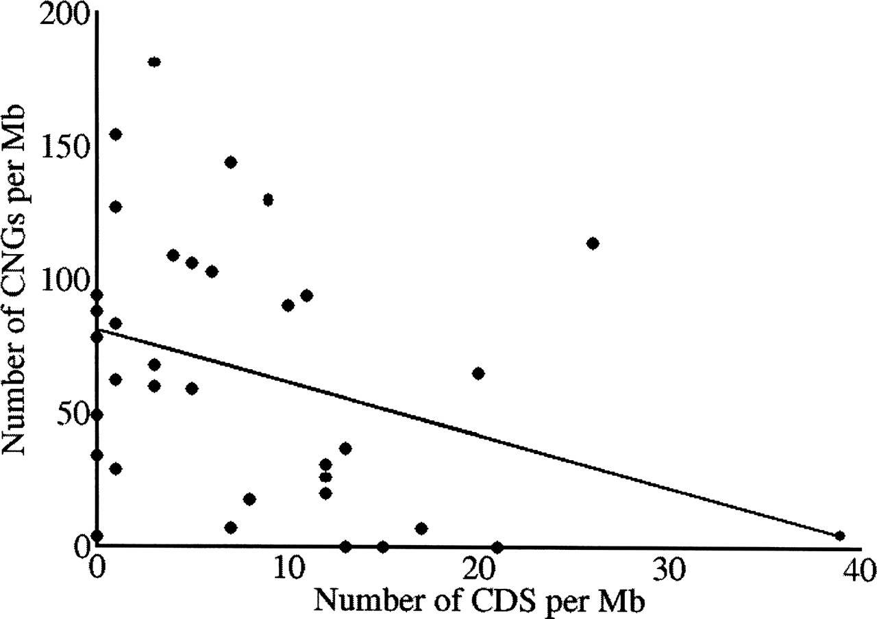 1373fig3