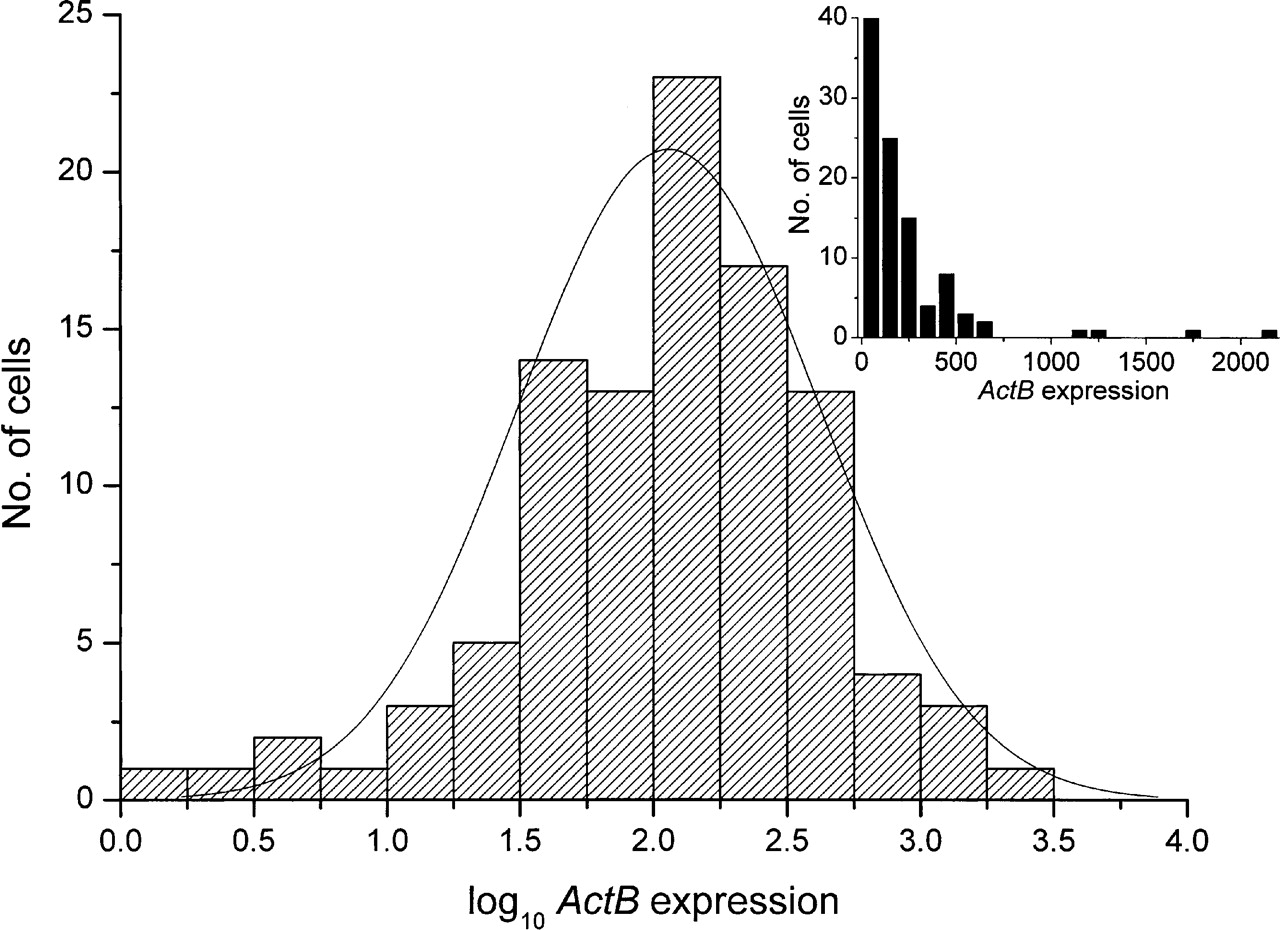 1388fig1