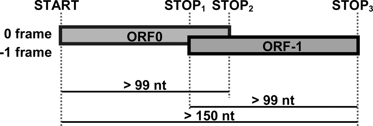1411fig2
