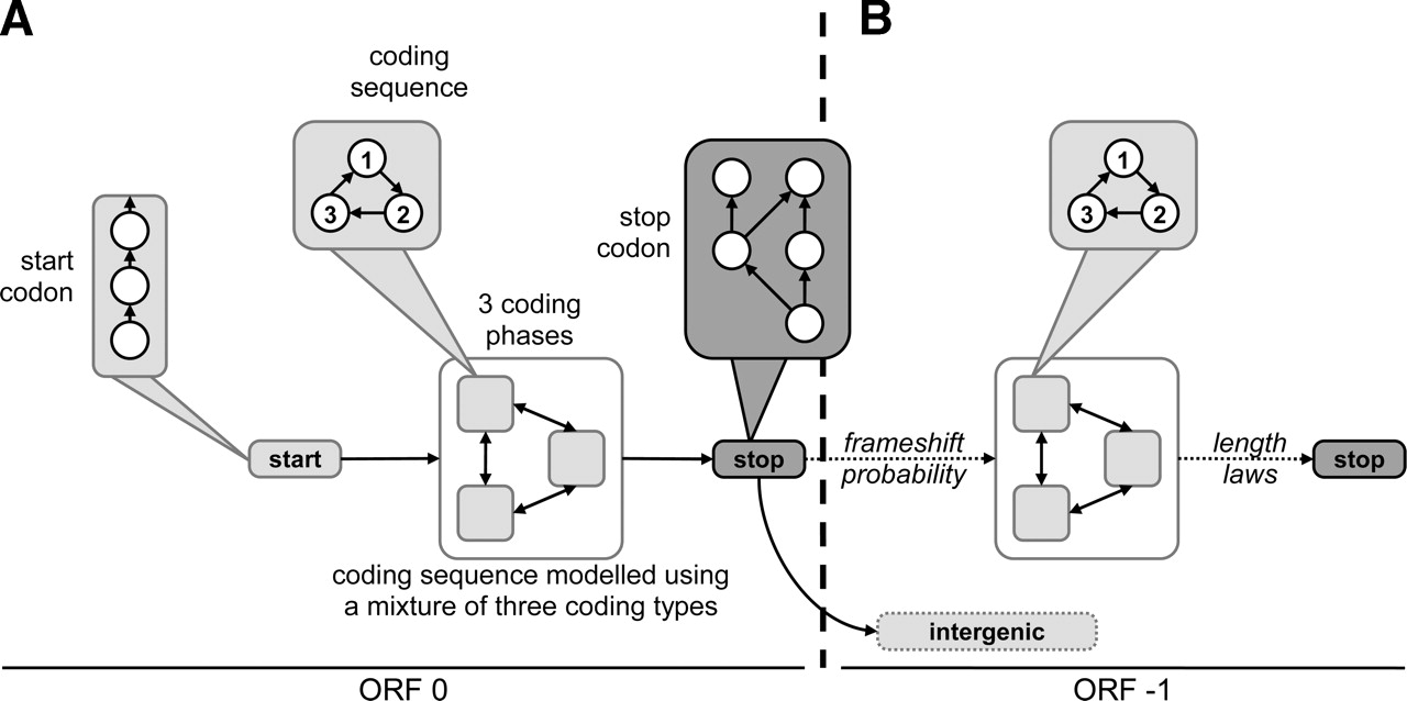 1411fig3