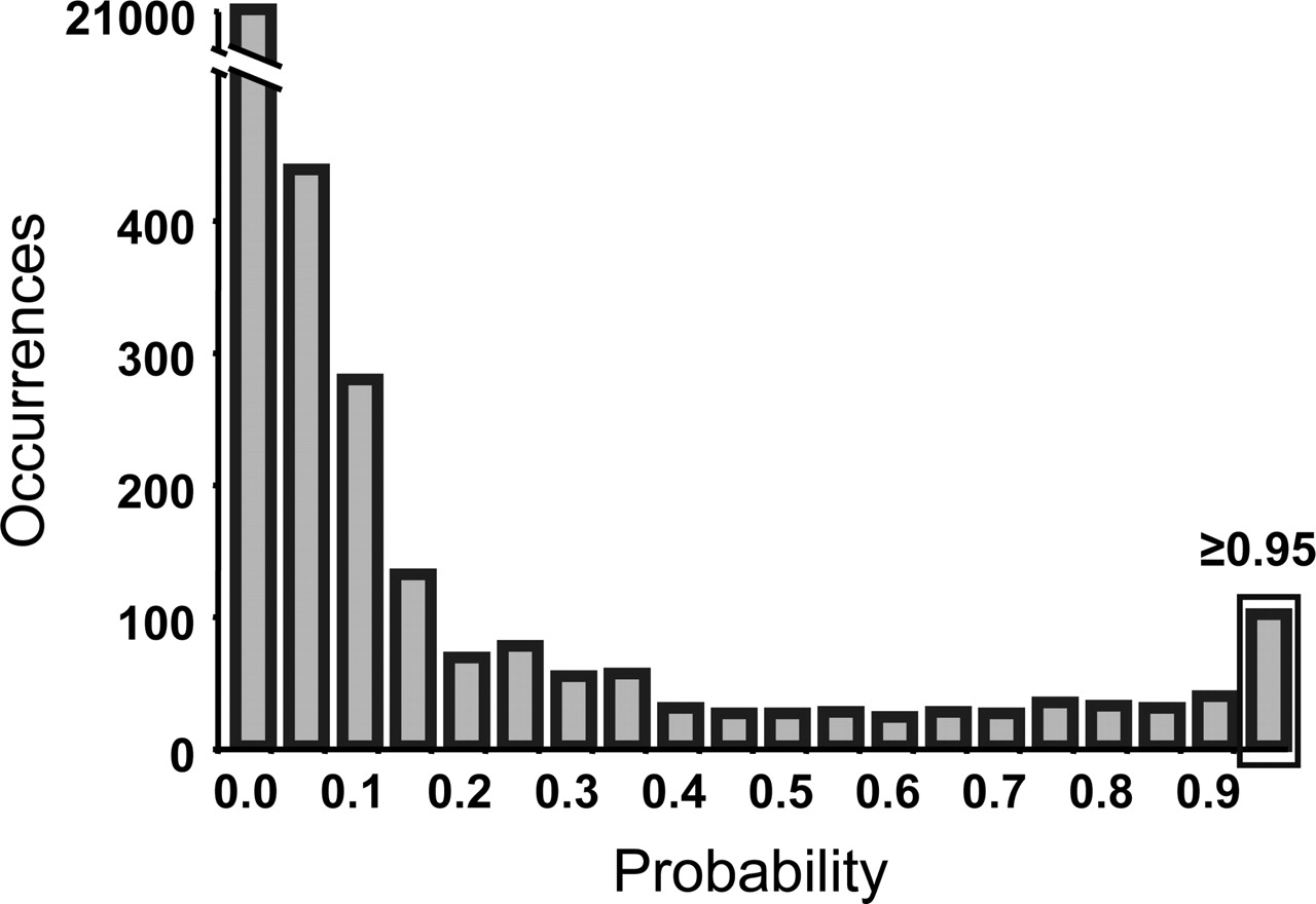 1411fig4